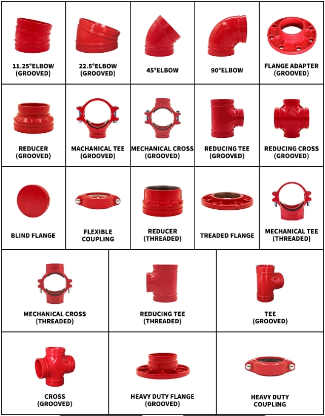 Accouplements et raccords de tuyaux rainurés en fonte ductile